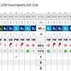 友の会は漸く８０台で回れました(^^♪