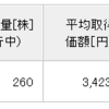 楽天証券でSPYDを購入