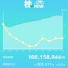 11/12結果
