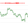 ■本日の結果■BitCoinアービトラージ取引シュミレーション結果（2018年8月10日）