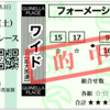 【青葉賞(G2)最終予想2024】勝負馬券公開！