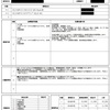 「楽天超かんたん保険・持ち物サポートプラン」でカメラの修理代を請求してみた話。