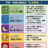 メタボ予備群のためのエビデンスに基づく生活習慣改善ガイド