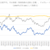 法定通貨はレスペクトせねば