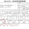 退職者の健康保険証切り替え　その５－現役と任意継続を比べてみる－