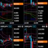 5/8日、若月富晴の暗号資産FXスイングトレード、まだ、エントリーがきません。