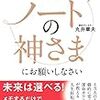 この世は、パラドックスである　【引き寄せ】