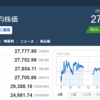 今日の日経平均　’22　12/05