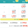 学生はジェイコムモバイルもおすすめ！！