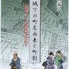 「仙台城下の町名由来と町割―辻標八十八箇所を訪ねて」／「寄り道・道草仙台まち歩き」