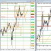 GBP/JPY デモトレード 2022/06/20