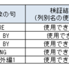 OracleのSELECT文の評価順序