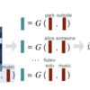 A Decomposable Attention Model for Natural Language Inference①（Abstract＆Introduction）｜言語処理へのDeepLearningの導入の研究トレンドを俯瞰する #37