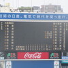第75回春季関東地区高等学校野球大会 決勝
