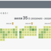 2022年4月のレッスン報告