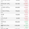 日米共に含み損拡大中