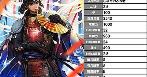 おかしいです 戦国 Ixa 真 田丸 おかしいです 戦国 Ixa 真 田丸
