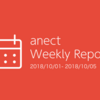 【The Weekly Report】2018/10/01~2018/10/5 週報