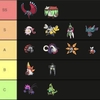 ランクバトルで解禁されるパラドックスポケモンについて考えるPart2