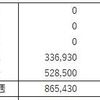 FX収支（2020年10月）負け。でももうちょい