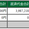 6月2日　デイトレ結果