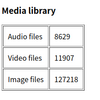 DebianにReadyMedia(minidlna)導入