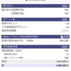 本日の評価額　2021年2月22日