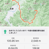 ポタリング日記＃１〜渋峠（草津ルート攻略）失敗編