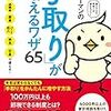 PDCA日記 / Diary Vol. 1,277「65%が運動不足」/ "65% are out of shape"