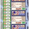 とことんの塔緑51〜60階クリアデッキ