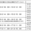 倍率がどれくらい変わるのか全部調べてみようかと