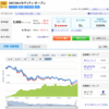 【月次購入報告】楽天証券で楽天ポイント（2020/11）SMTAMコモディティ・オープン