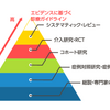 【リハビリ】学会発表の価値とは？