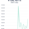 仮想通貨 モナコイン