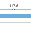 ロングリードのクオリティ分析とトリミングを行う Filtlong