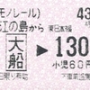 JR東日本・湘南モノレールの連絡乗車券