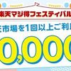 4/14まで！楽天カード会員限定！楽天市場で買い物すると楽天ポイントが1万ポイント当たるかも！