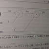 ゼロから作るDeepLearning 4章～6章の概要と感想