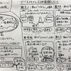 【本のグラレコ 】ビジネスモデル2.0図鑑