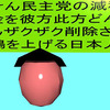 立憲民主党の減税で彼方此方どんどんザクザク削除されて、悲鳴を上げる日本人のアニメーション（１６）