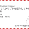 高橋ダン English Channel　菅内閣支持率、2か月連続下落　43.1％（12月13日）