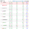 AtCoder Beginner Contestに参加してみた