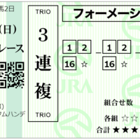 明日のメイン予想 ラジオ日本賞 中山 21 9 19 日 馬券生活 競馬で生きていく 明日のメイン予想 ラジオ日本賞 中山 21 9 19 日 馬券生活 競馬で生きていく