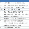 文章を基に最適なフォントを表示