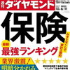 医療共済と医療保険の違い