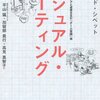 アイデアを行動につなげる４ステップ『ビジュアル・ミーティング』