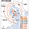 国道1号を、環七を、環八を、原付で走る