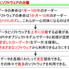 商用サービスと研究の共存