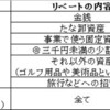 リベートと交際費