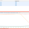 CloudWatch collectd plugin メモ（EC2 以外の環境からメトリクスを飛ばす）